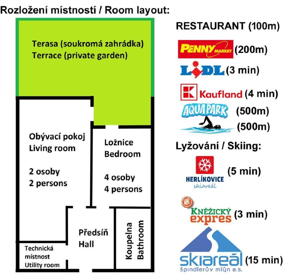 Apartmán Benedikt Vrchlabí Exteriér fotografie